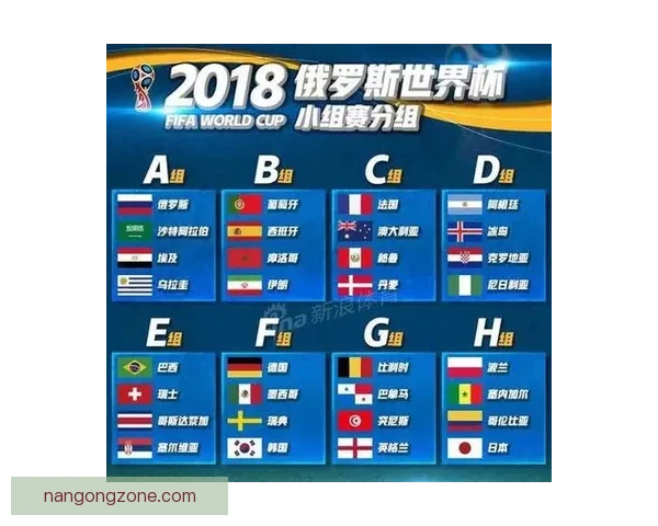 世界杯赛程全解析，按北京时间精确安排每场比赛时间表