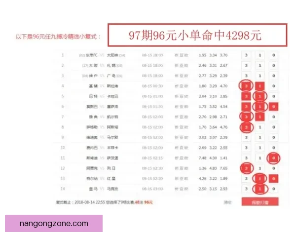 西甲联赛最新赛程分析与精彩对阵投注推荐指南